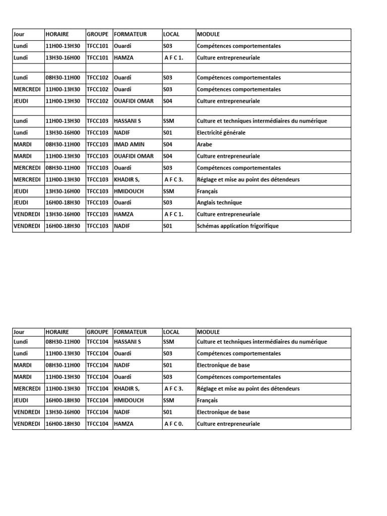 Emploi du temps des modules de formation | PDF | Ingénierie de ...