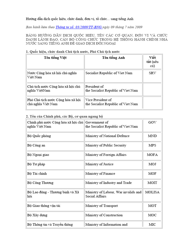 Huong dan dich quoc hieu chuc danh don vi to chuc sang tieng anh pdf