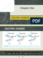 12Chapter1ELECTRICCHARGES