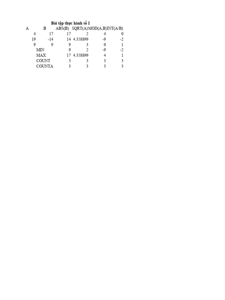 NguyenThanhHieu Module6 BT | PDF