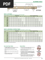 TJI Ceiling Joist Span Tables | PDF | Roof | Framing (Construction)