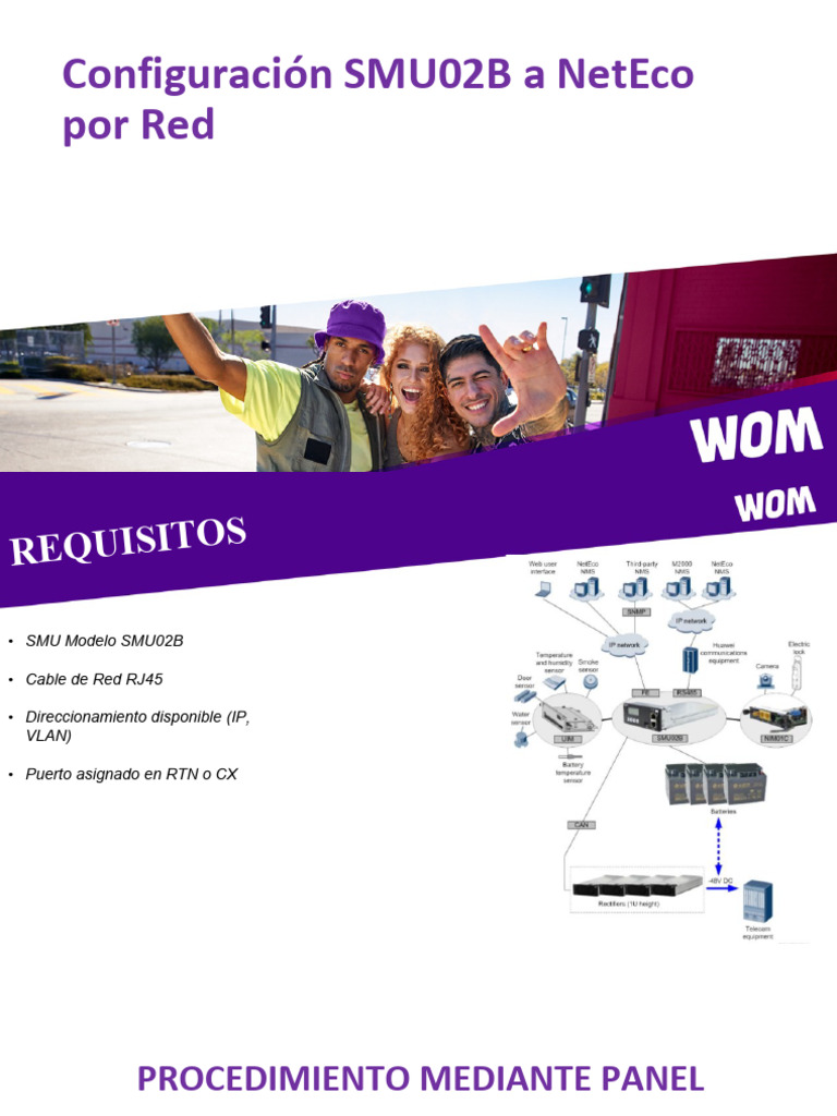 Configuración SMU02B para NetEco | PDF
