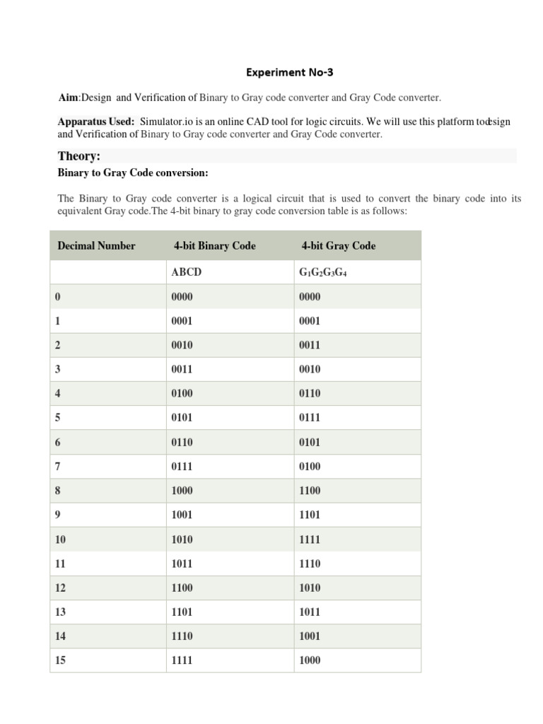 Coa exp3 pdf bit boolean algebra