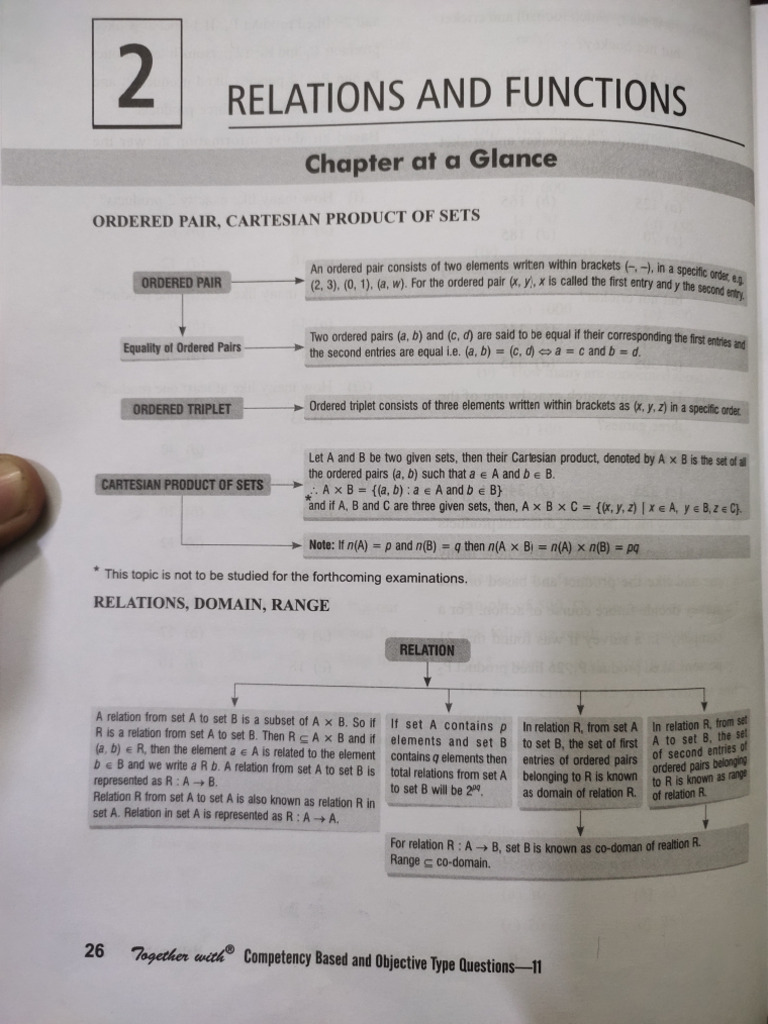 CH 2 Together | PDF