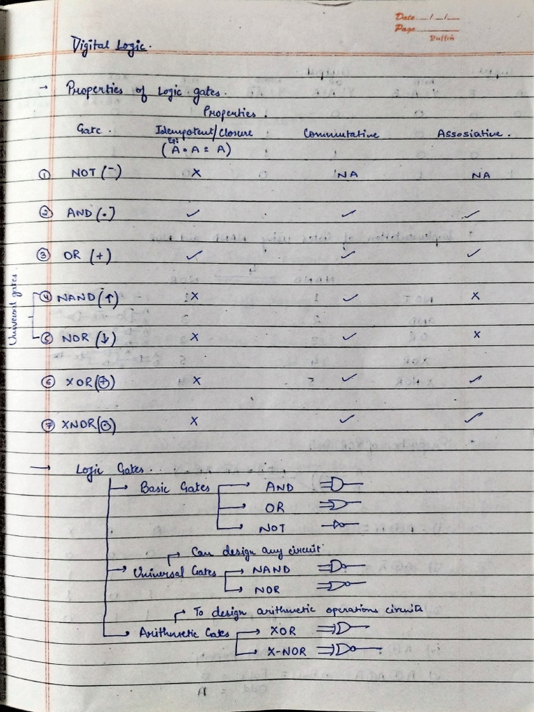 Digital Logic - Electronics | PDF