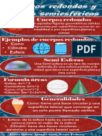 Infografia Cuerpos Redondos