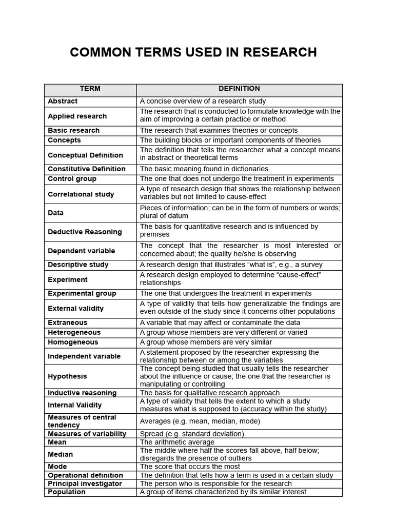 Common terms used in research pdf mean experiment