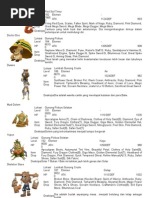 Download Monster Seal Lv 181-220 by api-3714638 SN7360589 doc pdf