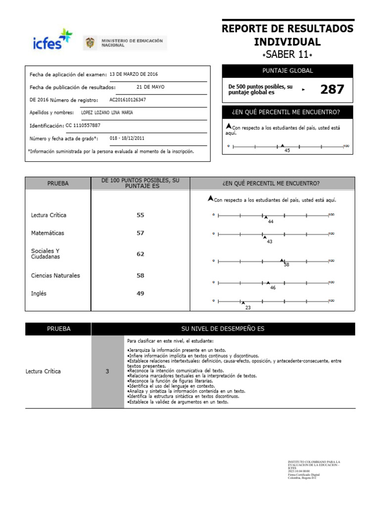 Resultados de Prueba Saber 11 2016 | PDF | Aritmética | Science