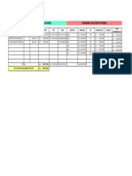 SUMMARY LAPORAN LABA RUGI-1