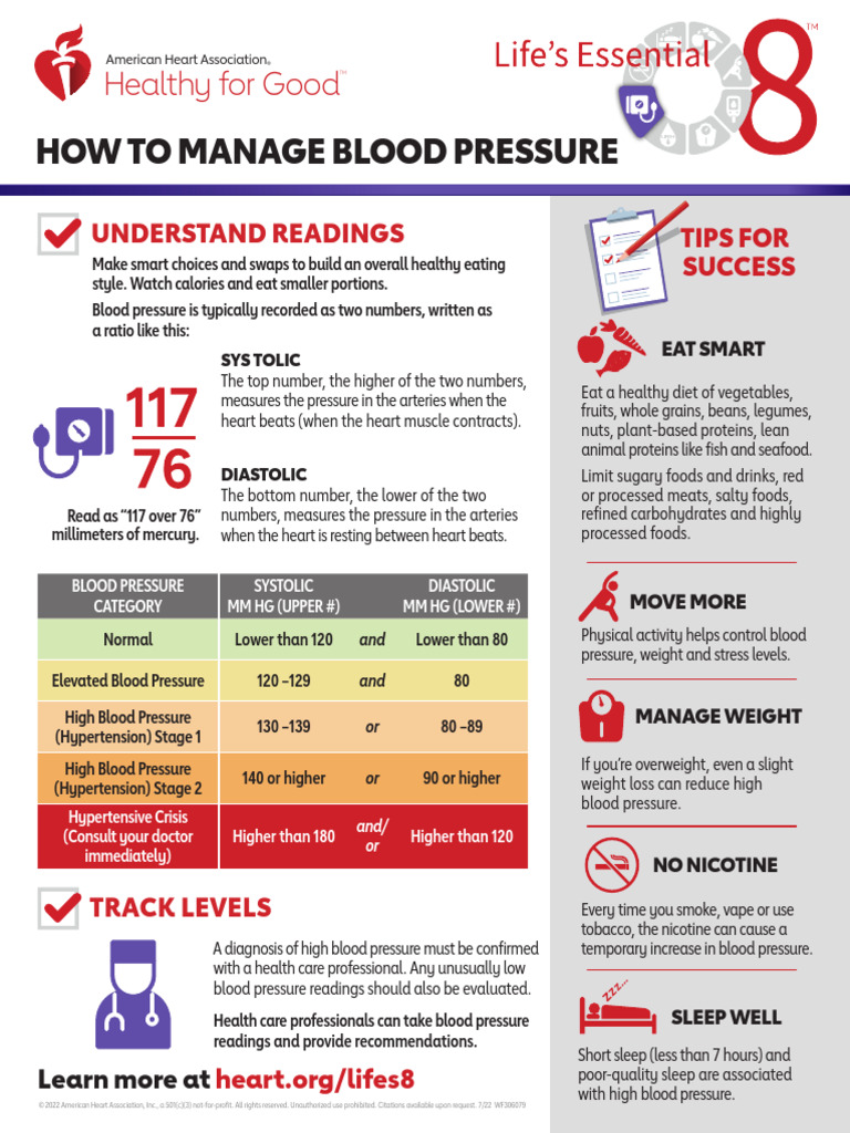 LE8 How To Manage Blood Pressure | PDF | Blood Pressure | Hypertension