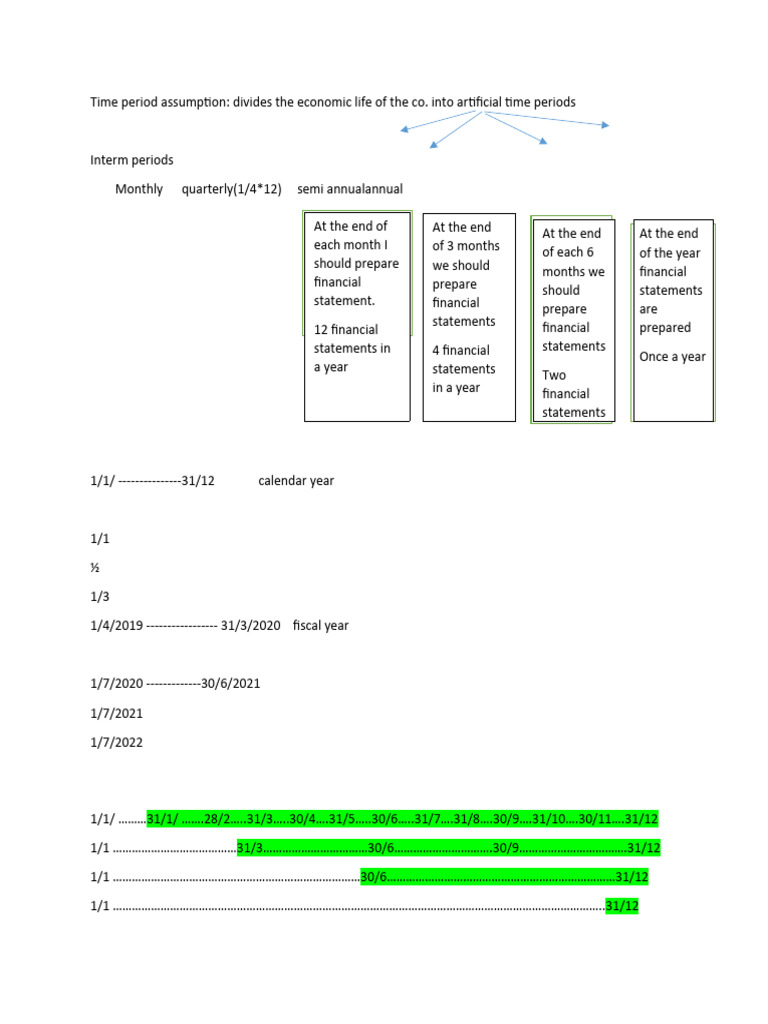 Financial Statement Preparation Guide | PDF | Depreciation | Book Value