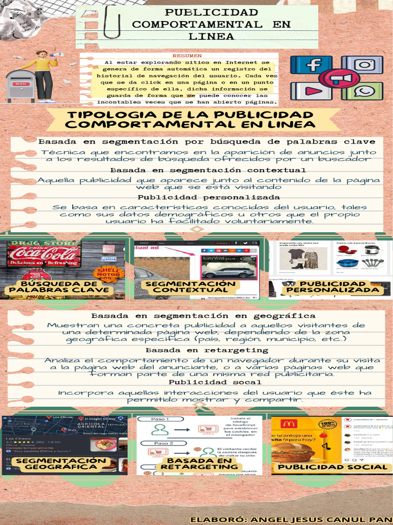 ADA6 - INFOGRAFÍA-PUBLICIDAD EN REDES SOCIALES - Compressed | PDF ...