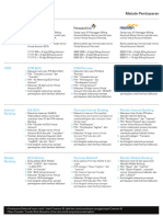 Biznet Home Payment Method - 13 Oct 2020 IND