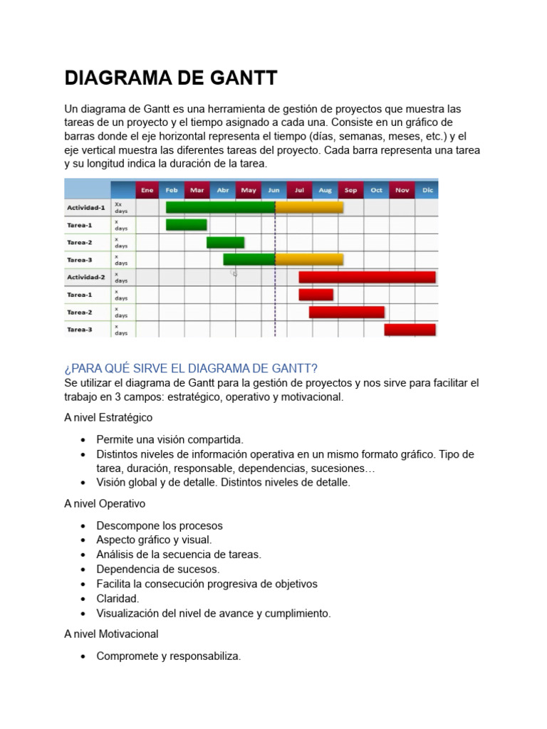 Diagrama de Gantt | PDF | Gestión de proyectos | Herramientas