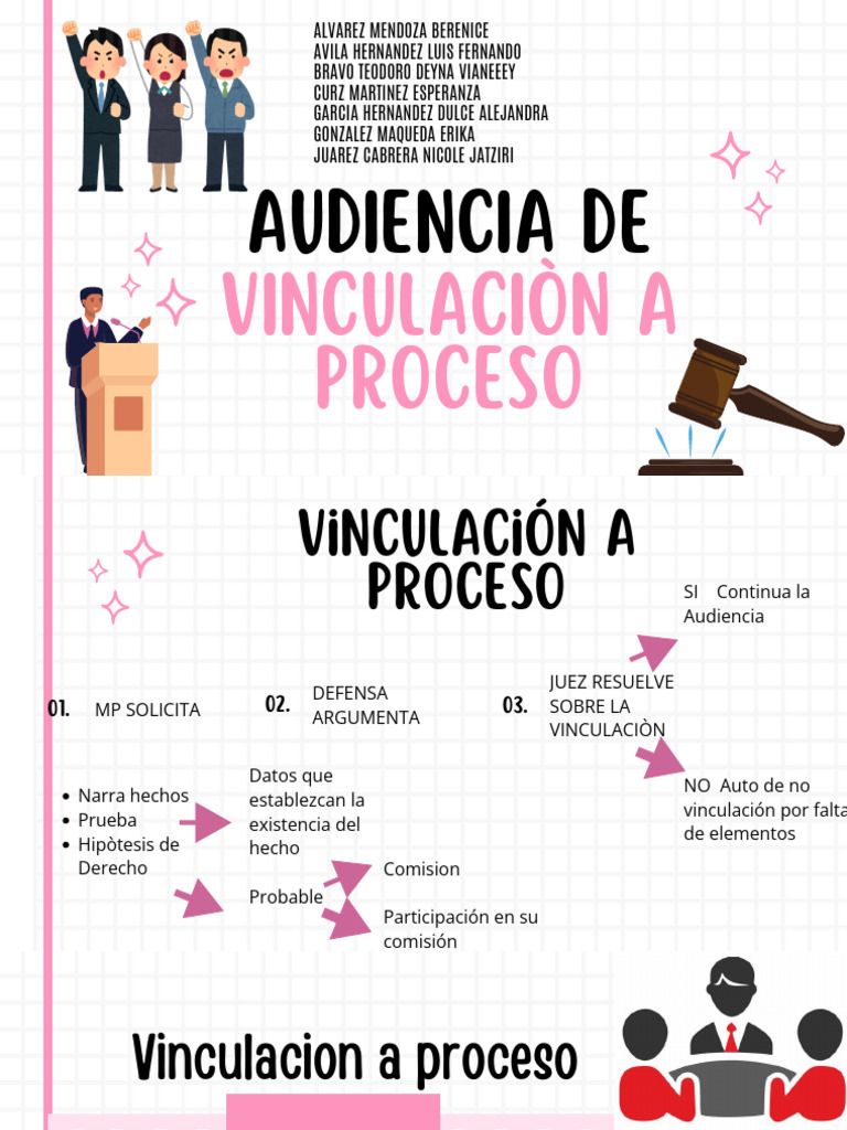 Proceso Penal Acusatorio | PDF | Mandato | Ley común