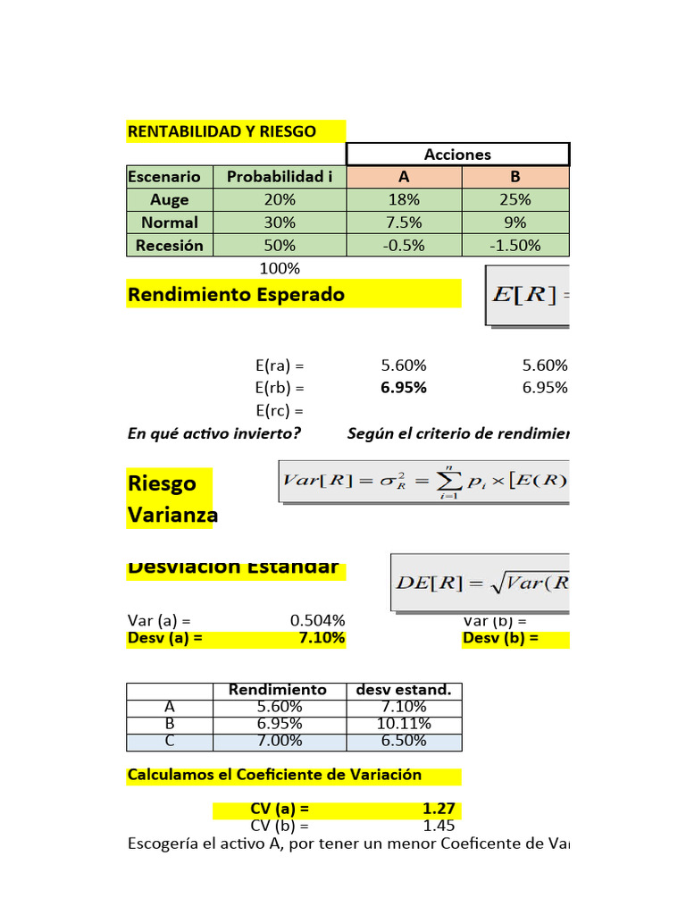 Análisis de Rentabilidad y Riesgo en Inversiones | PDF | Portafolio ...