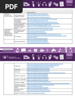 9 Mechatronics