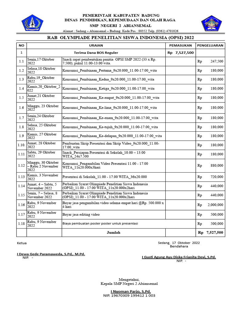 RAB OPSI 2022 SMP Negeri 2 Abiansemal | PDF