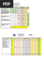 Tos CSS 12 2ND Quarter