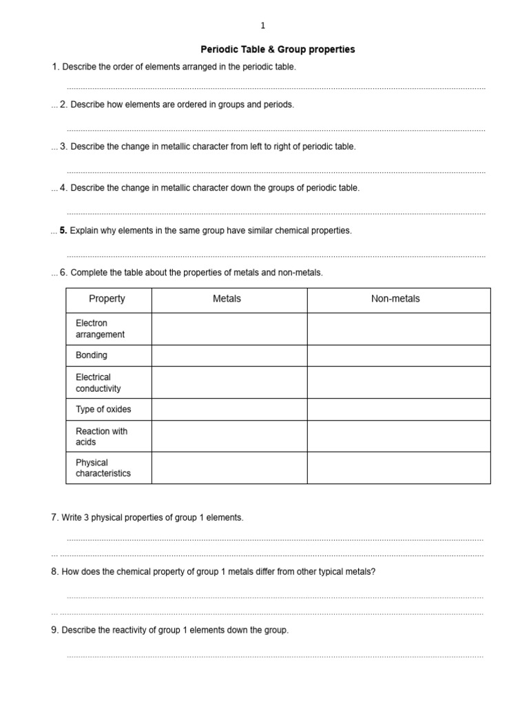 4 periodic table group properties download free pdf physical