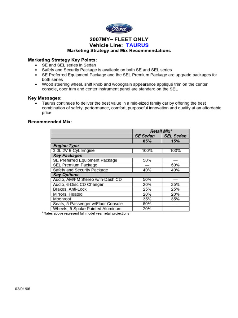 2007 Taurus Order Guide March | PDF | Ford Taurus | Airbag