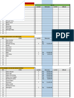 Excel List Belanja Bulanan