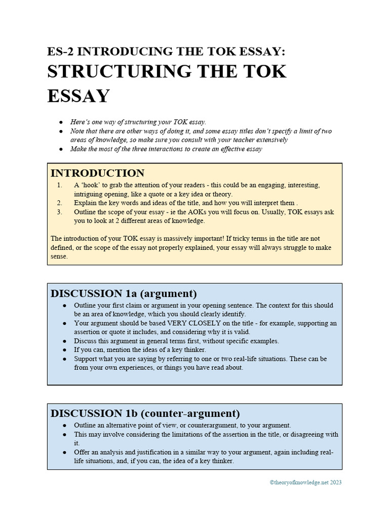 TOK Essay Structure PDF Essays Argument
