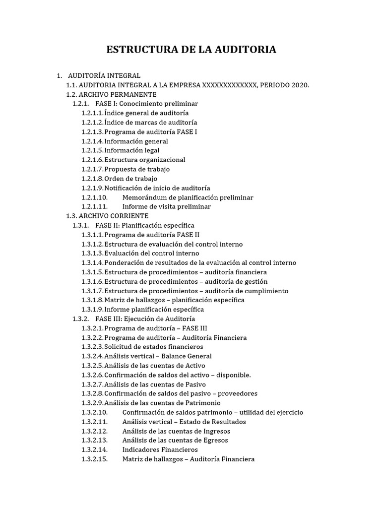 Estructura de La Auditoria | PDF | Auditoría | Análisis de sistemas