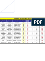 Notas Solemne Recuperativaa