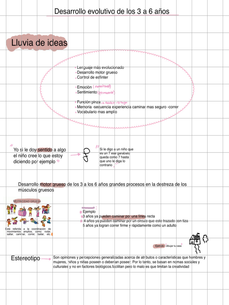Desarrollo Evolutivo de Los 3 A 6 Años | Descargar gratis PDF | Adultos ...