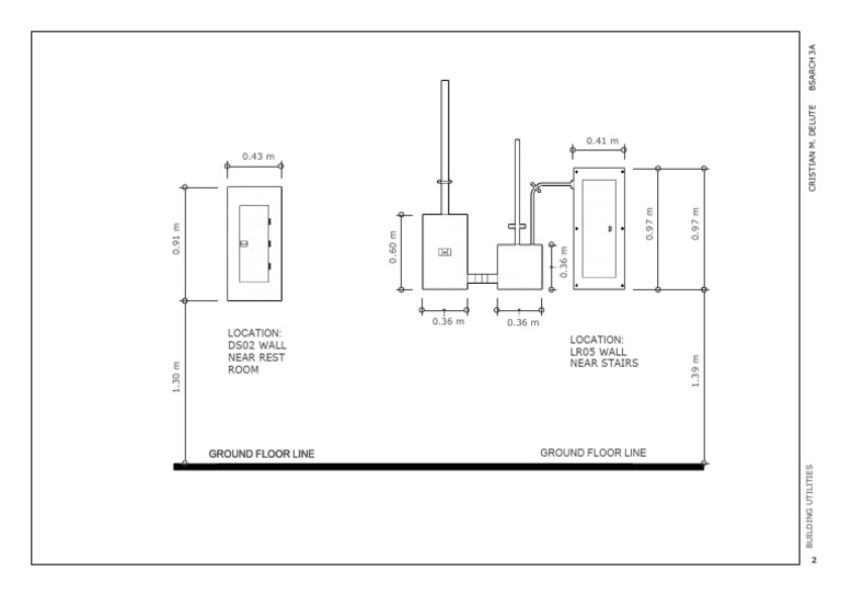 Panel Board | PDF
