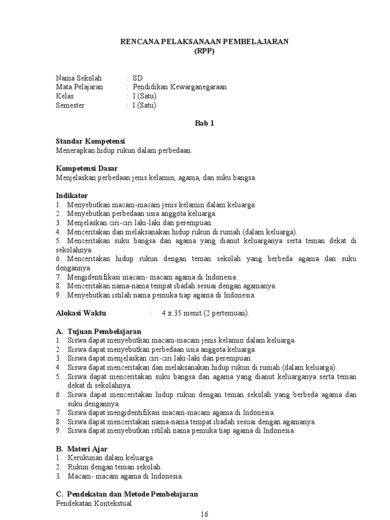 Bahan Ajar Pkn Sd Kelas 1