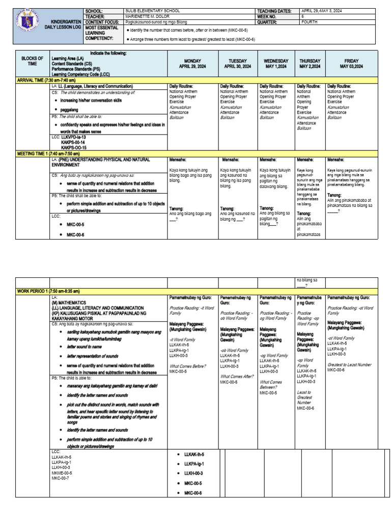 dll-q4-week6-revised-melc-pdf-learning-human-communication
