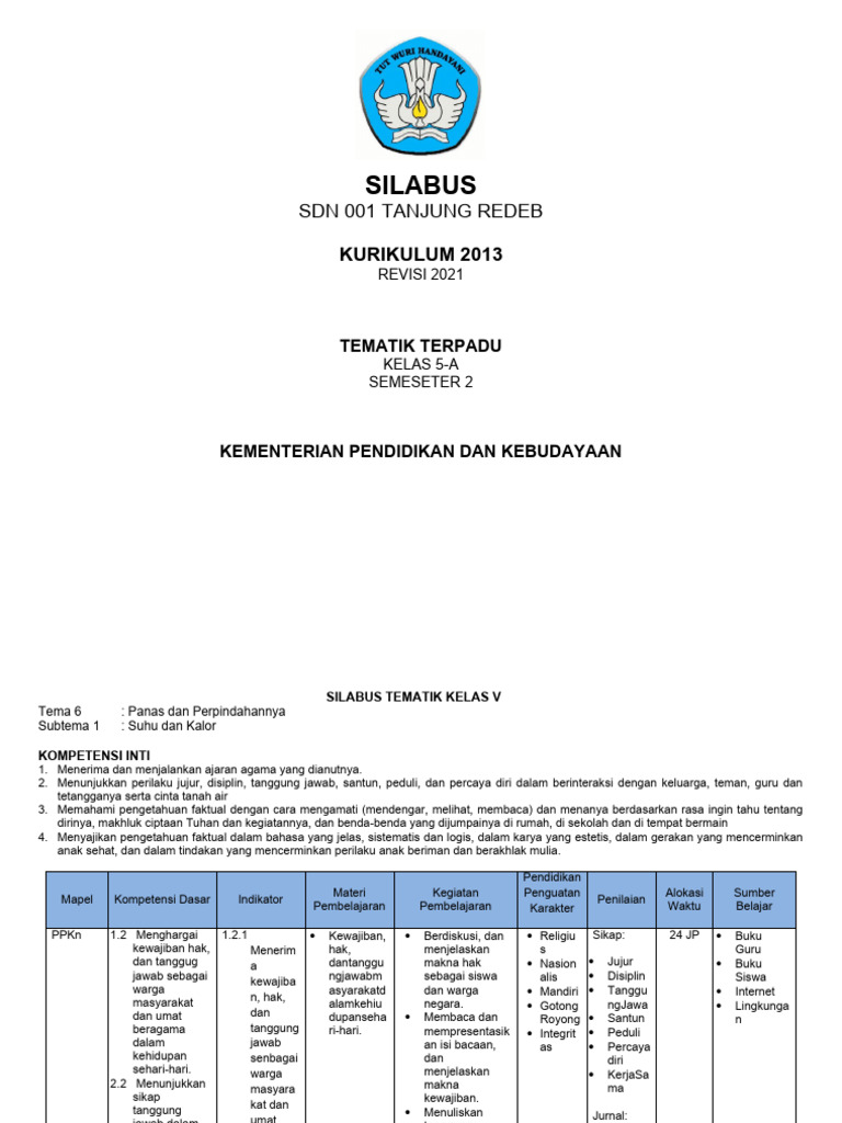 Silabus Kelas 5 Tema 6 Pdf