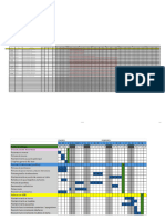 Copia de Plan de Trabajo Mantenimiento (Gerencia)