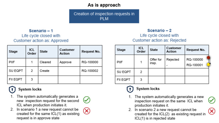 Artificial Intelligence High Technology Powerpoint Templates Pdf