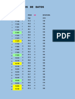 33 Solución de Graficas Ajustadas de Edad, Estatura y Peso Del 6D, 6E, 6J, 6K, 6M y 6N