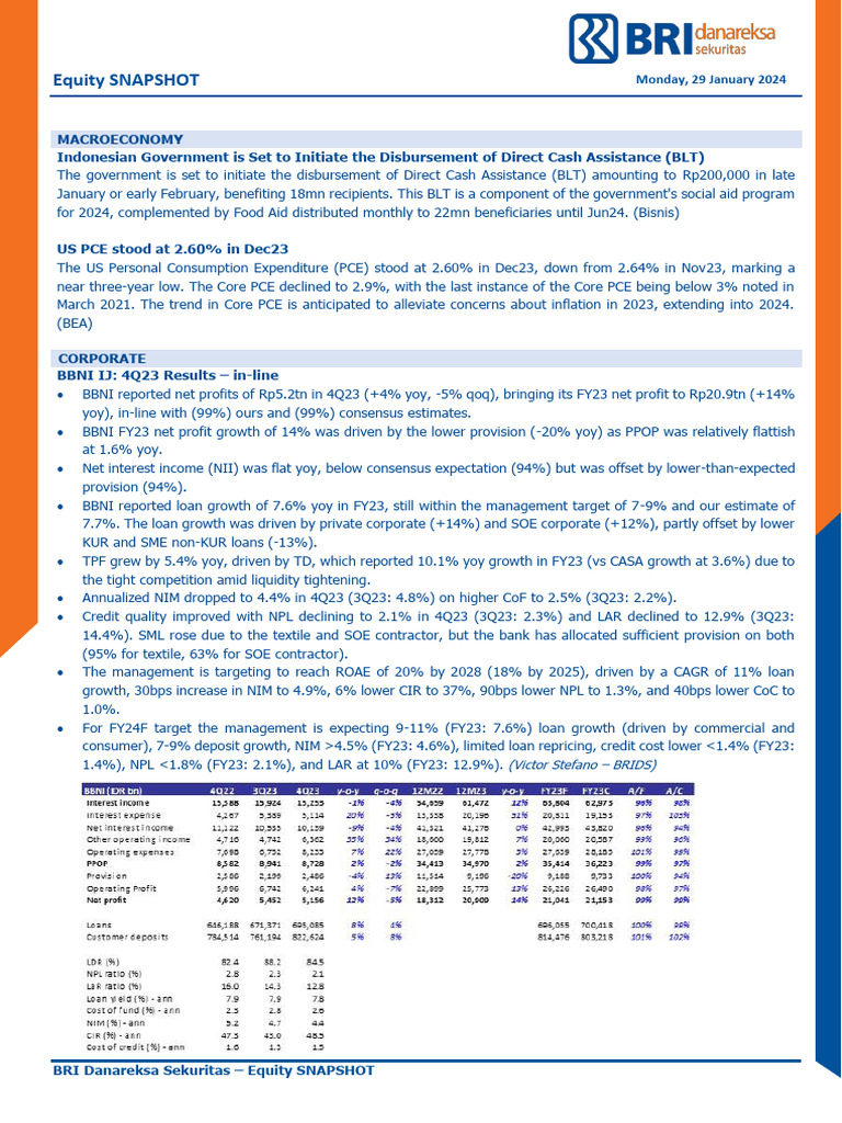 bri-danareksa-equity-snapshot-29-jan-2024-fy23-bbni-avia-cleo-pdf