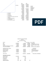 Estados Financieros1