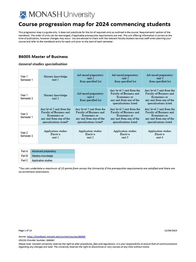 2024 Course Progression Map B6005 | PDF | Information | Data Analysis