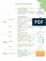 CLASIFICACION