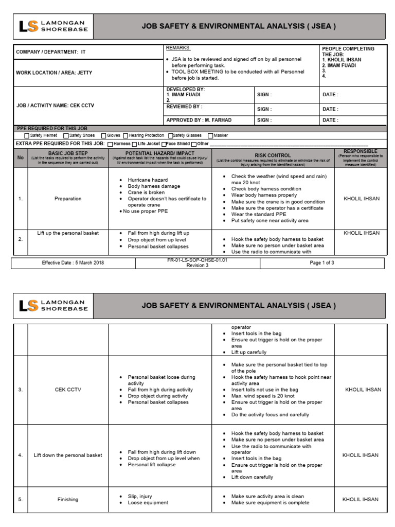 Job Safety Environment Analysis (JSEA) Rev3 CRANE Download Free