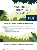Rainforests of the World Infographics by Slidesgo