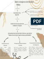 Mapa Conceptual Diagrama Recortes de Papel Aesthetic Beige