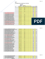 Reporte de Actividades Derecho Procesal Civil I Cusam 2024-1