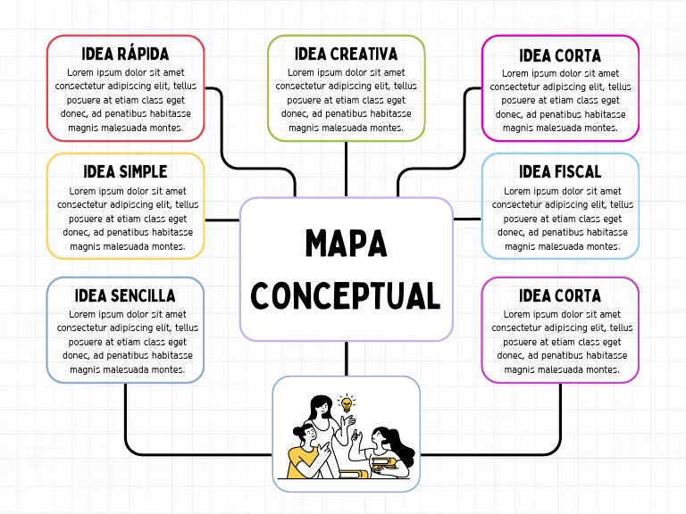 Grafico Mapa Conceptual Sencillo Multicolor | PDF