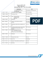 Rundown Lomba Hias Mini Tart 15 Mei 2024 PIP TPS