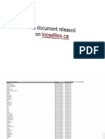 Environment Canada database list