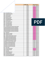 Negative Area List - IDFC